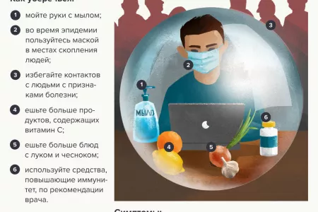 Информация по проведению экстренных мероприятий, направленных на профилактику заражения гриппом и ОРВИ
